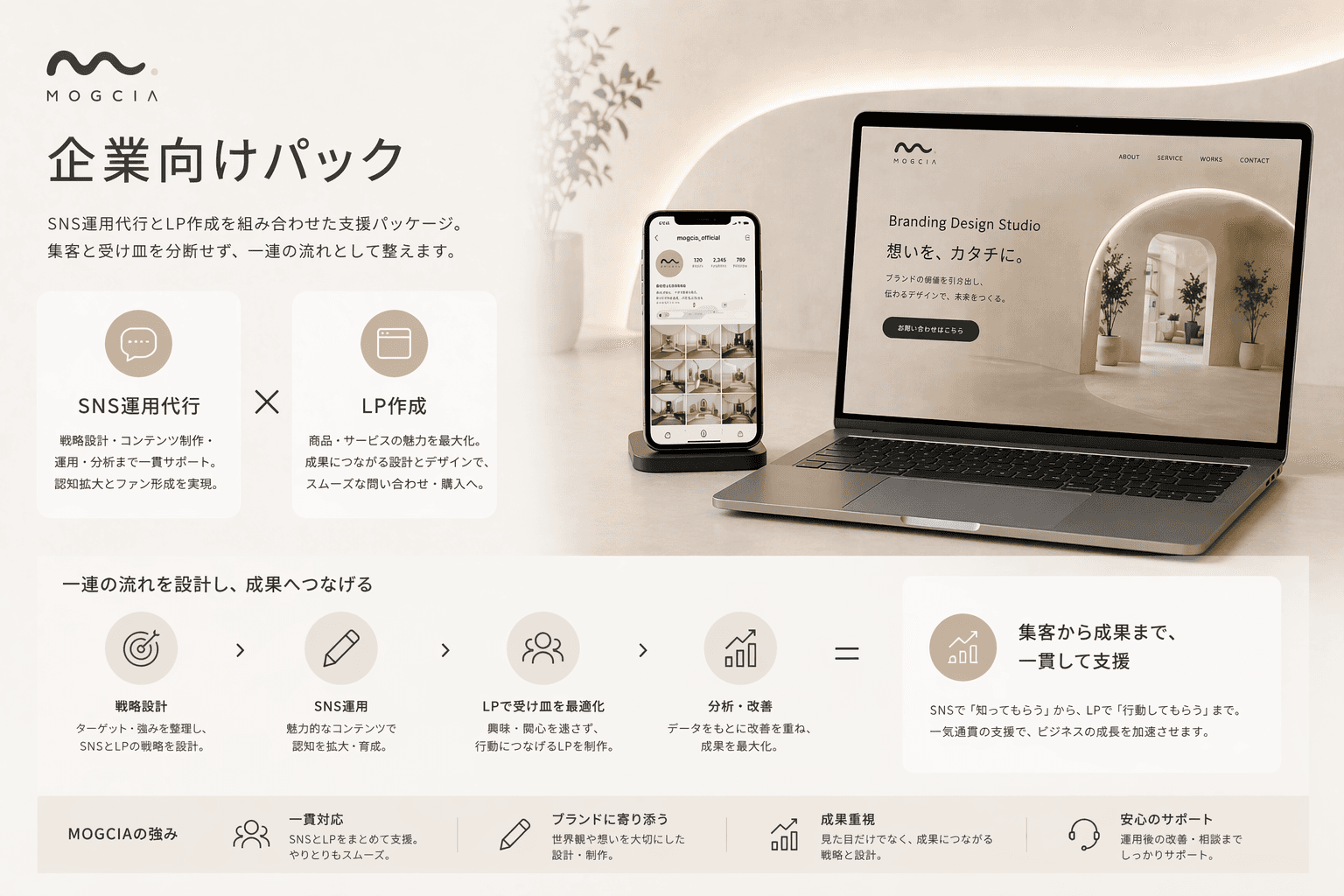 企業向けパック